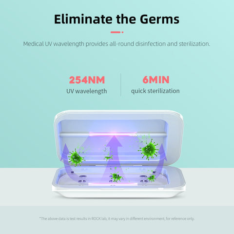 SmartSanitizer Pro @75% Off